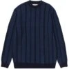 Anonymous Ism Ladder Knit Crew - Navy -Emporio Clothing Shop anonymous ism ladder knit crew navy p56124 800761 image