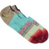 Chup Socks Strand Ankle Socks - Aquamarine -Emporio Clothing Shop chup socks strand ankle socks aquamarine p58374 866588 image